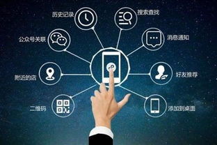 2018年中小微企業(yè)移動(dòng)互聯(lián)網(wǎng)營銷必備6大模式